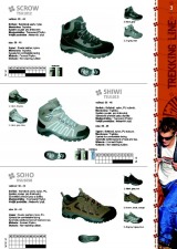Loap katalog obuv