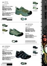 Loap katalog obuv