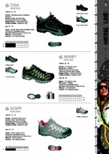 Loap katalog jarn obuv